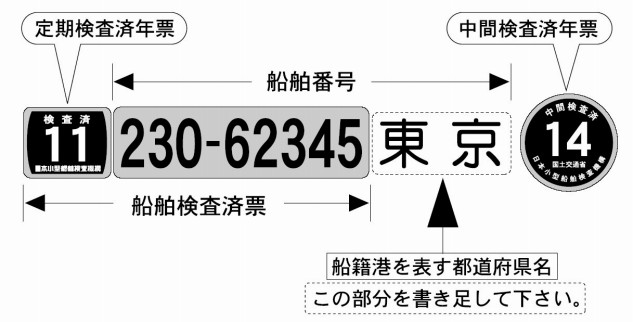 船舶 番号 ステッカー トップ